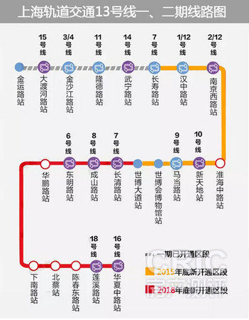 轨交13号线一、二期路线图