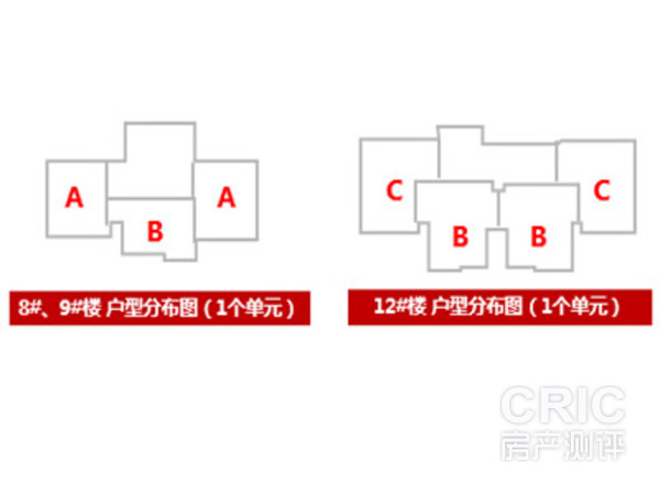 8、9#和12#楼户型分布图