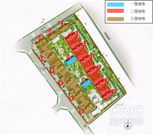 各楼栋价值等级