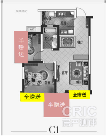 赠送面积