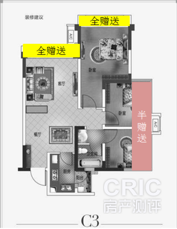 赠送面积