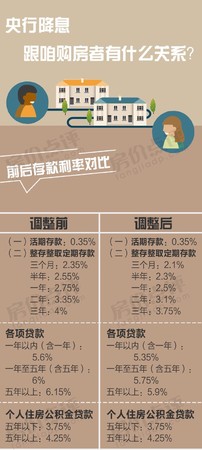 挑选户型分析四
