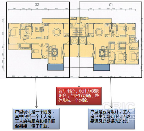 楼栋户型分布示意