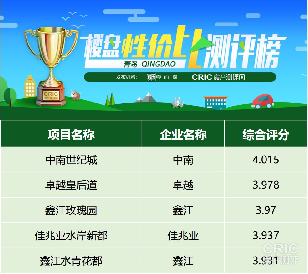 8月性价比榜.jpg