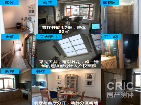 一层各功能室照片