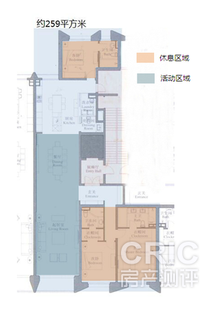 三房A-1户型动静分离示意图
